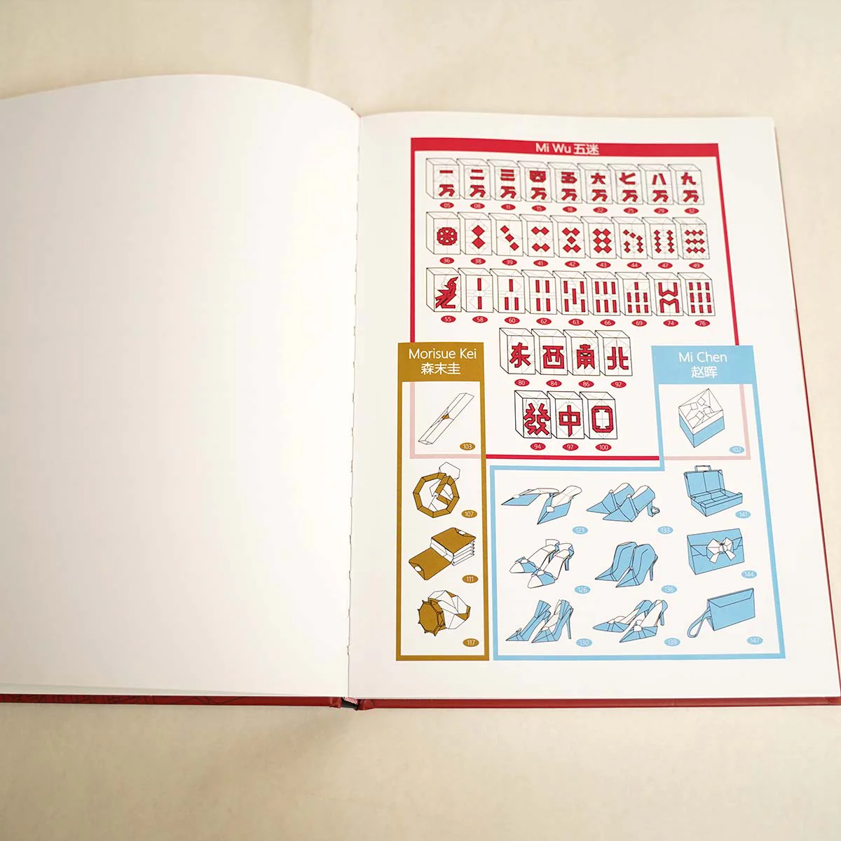 INDULGE PAPER Miwu、MiChen、Morisue Kei - Image 9